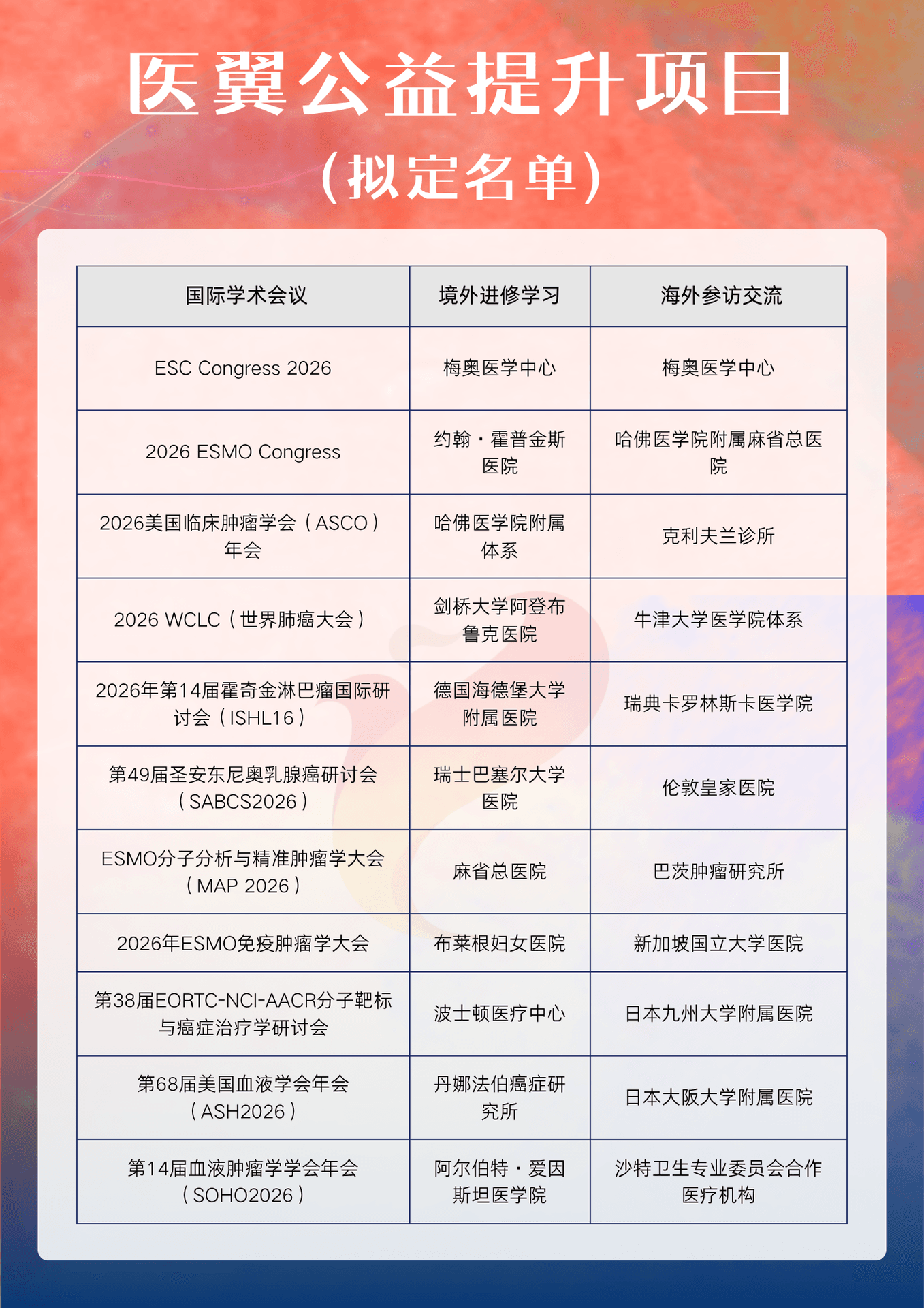 蓝色商务风能源公司产品检测工作表 (2).png
